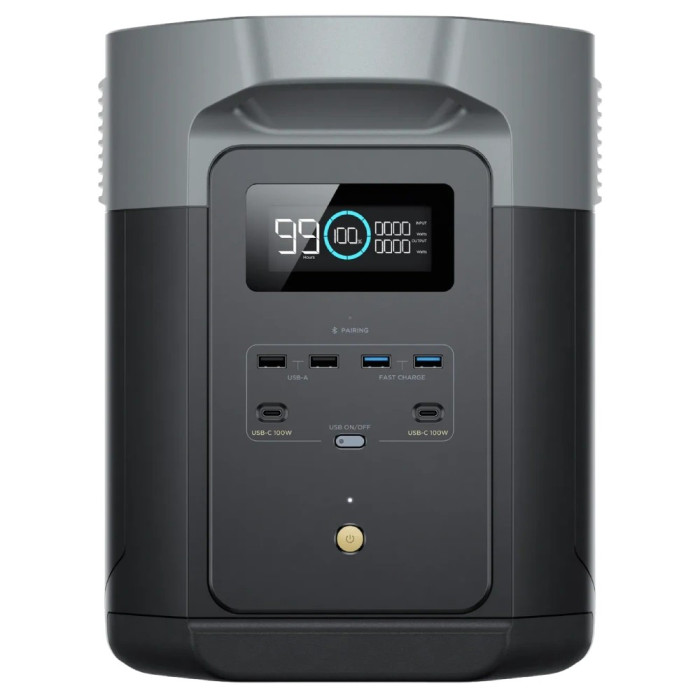 Портативне джерело живлення EcoFlow DELTA 2 Max 2400Вт