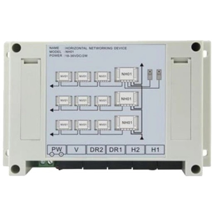 Комутатор Neolight NL-H01 FHD