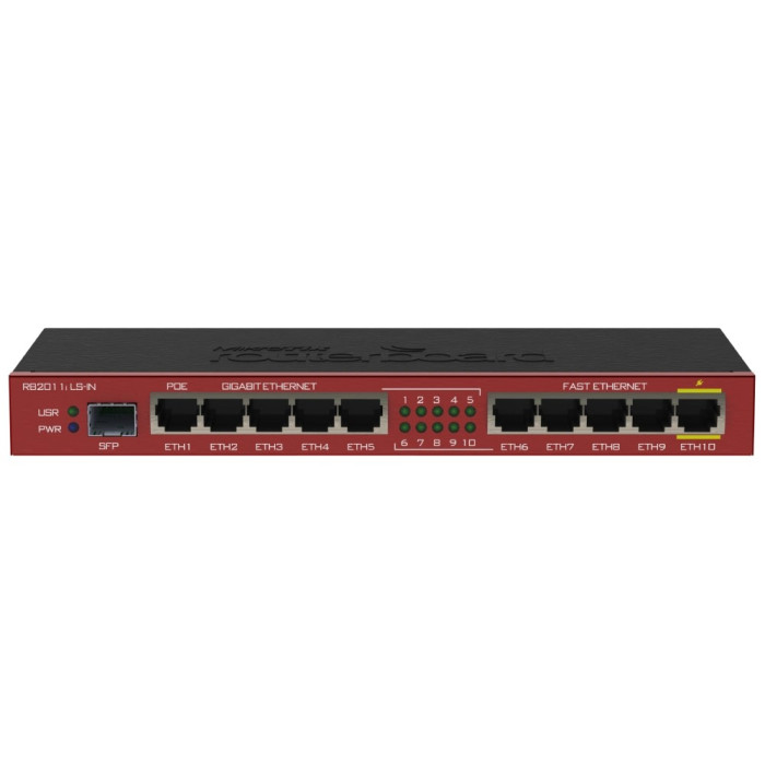10-портовий маршрутизатор MikroTik RB2011iLS-IN