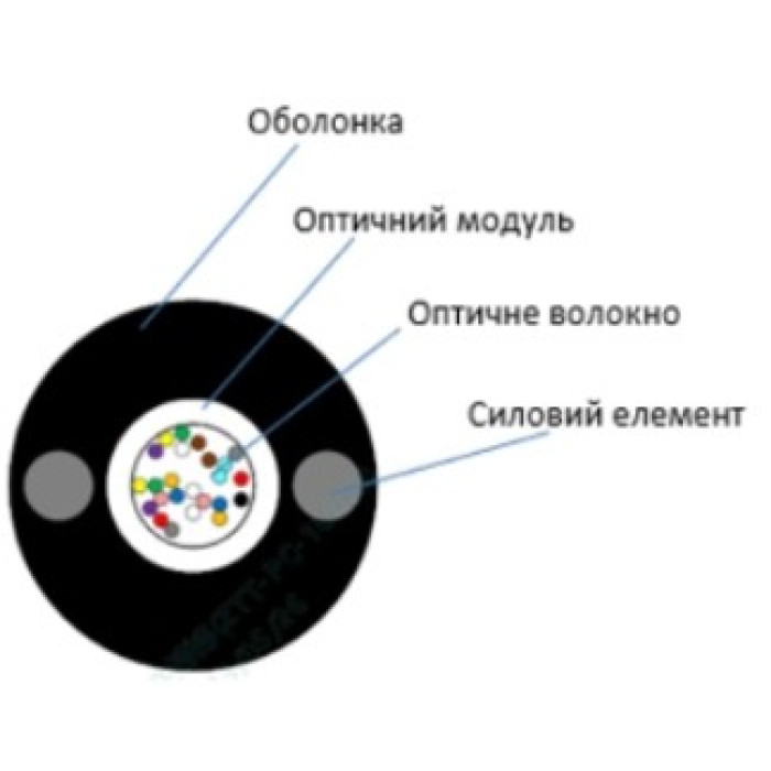 Кабель волоконно оптичний ЗЗКМ ECG UT002-SM-FRP-G-HDPE (бухта - 2км)