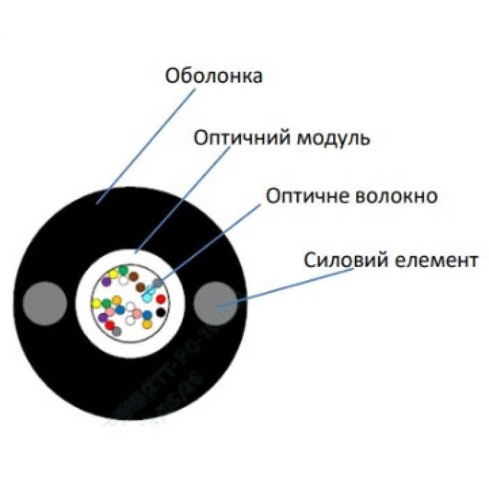 Кабель волоконно оптичний ЗЗКМ ECG UT001-SM-FRP-G-HDPE 5.0 (бухта - 2км)