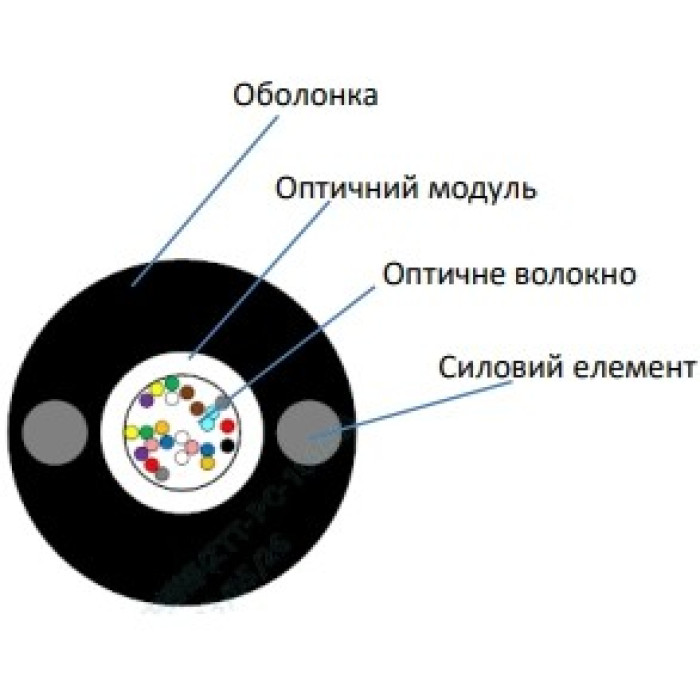 Кабель волоконно оптичний ЗЗКМ ECG UT001-SM-FRP-G-HDPE 4.4 (бухта - 2км)