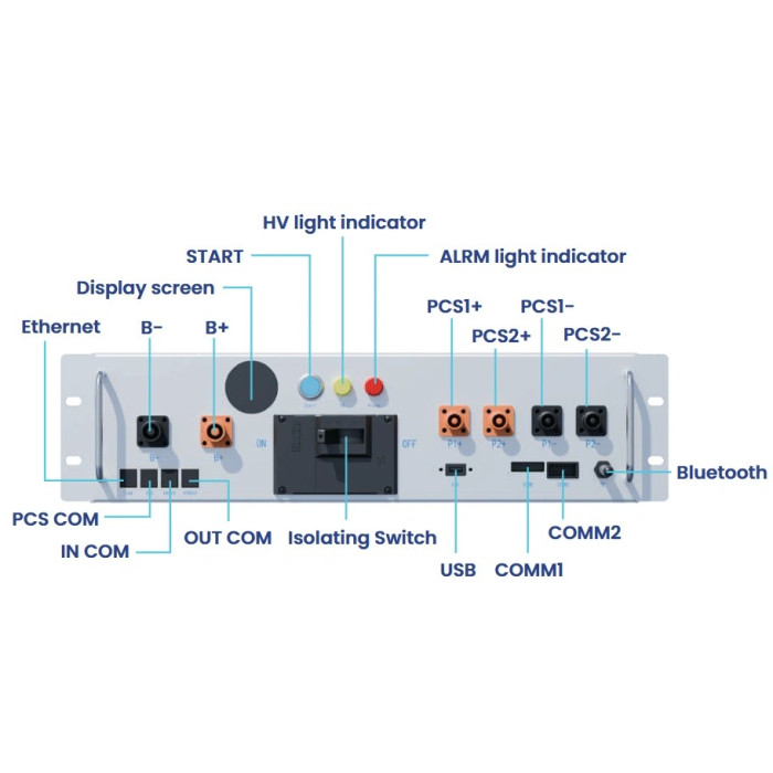 BMS Deye BOS-A-PDU-2 для 99-10029996